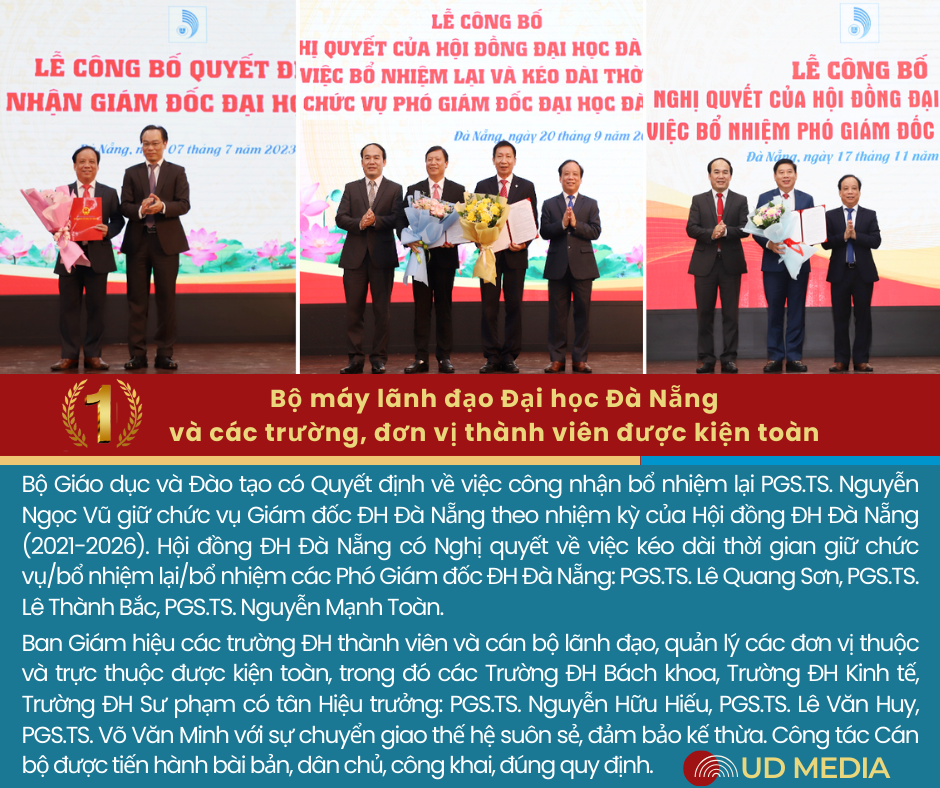 1 10 su kien 2023 1