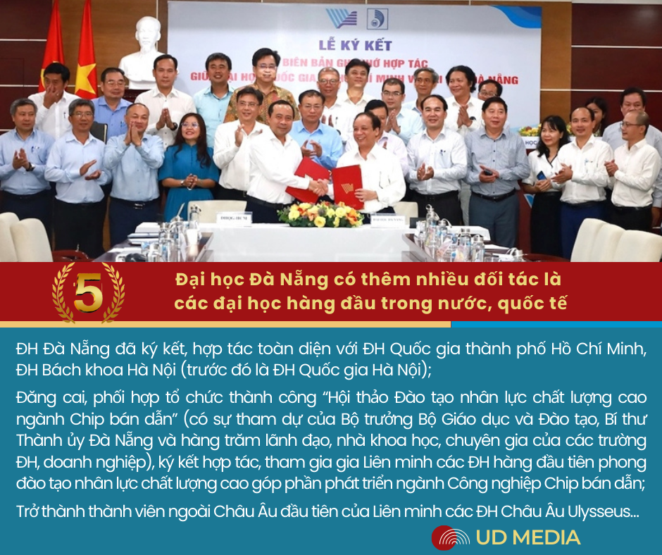 6 10 su kien 2023 1