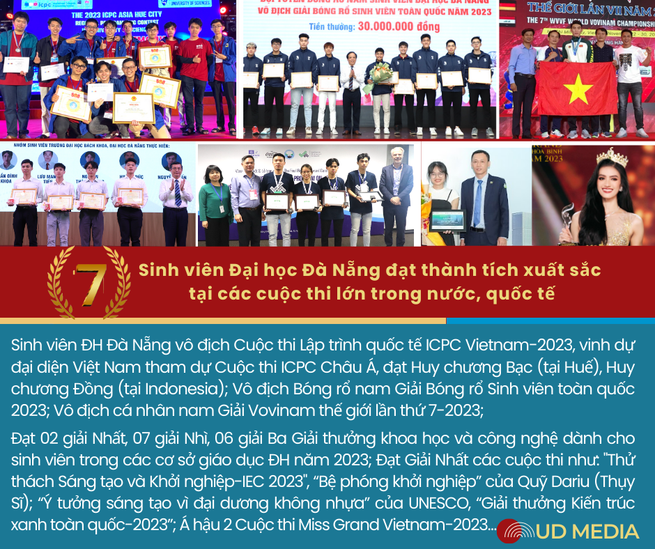 8 10 su kien 2023 1