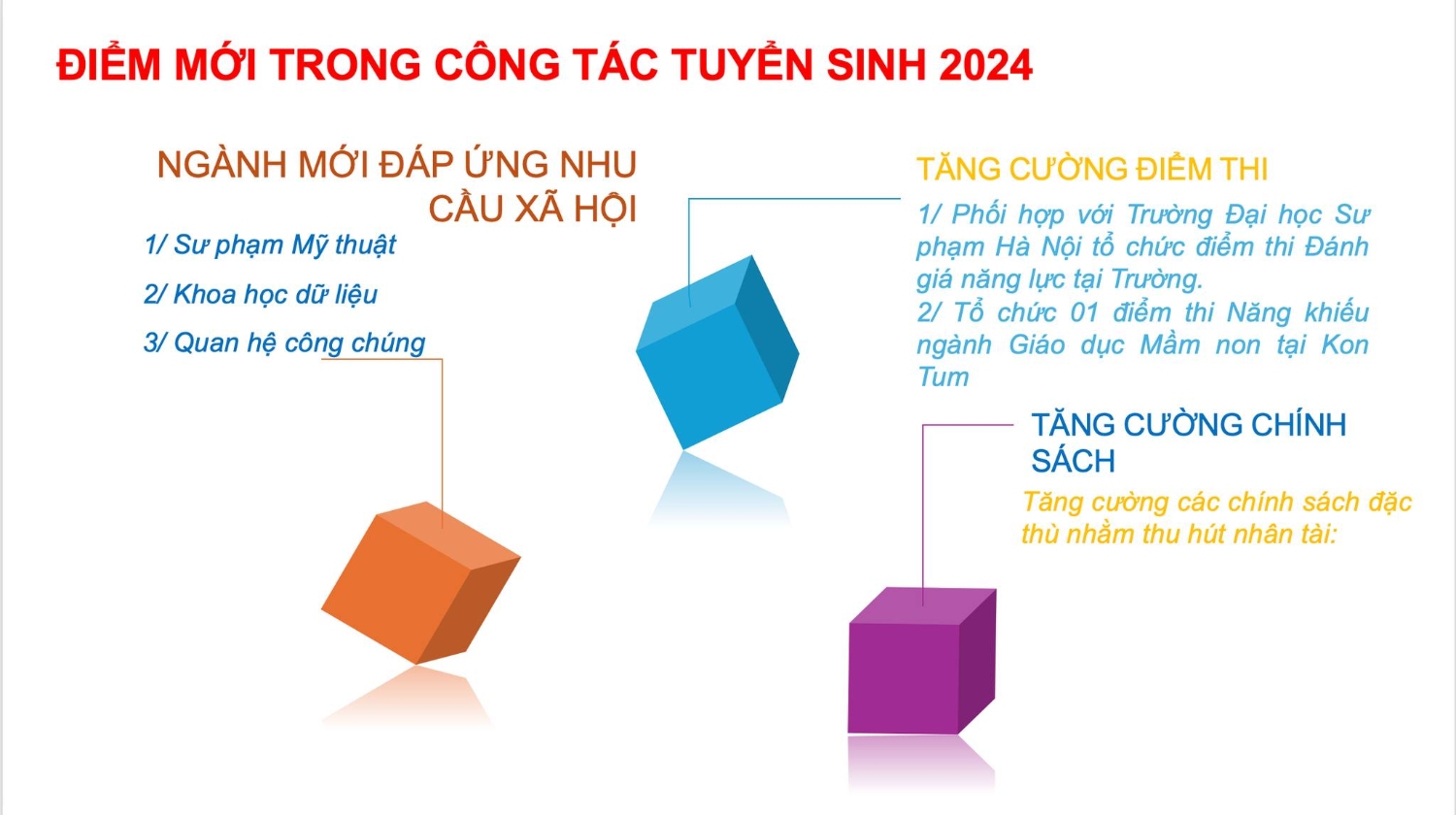 8 Diem moi trong cong tac tuyen sinh